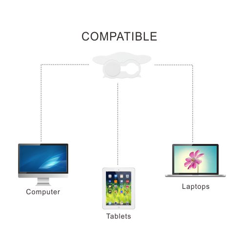 GP11 Webcam Privacy Cover For Laptop,Tablets PC