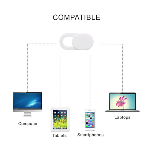 GP06 Webcam Privacy Cover For Laptops,Tablet PC