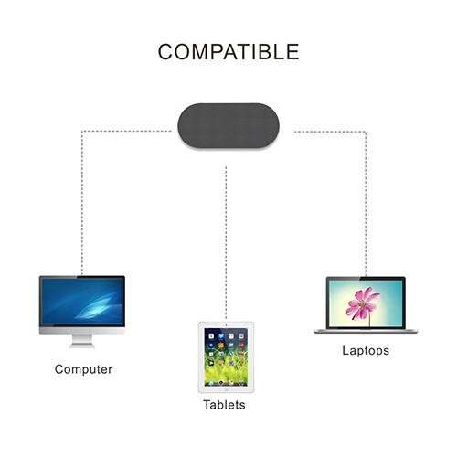 GP16  Webcam Privacy Cover For Laptops,Tablet PC